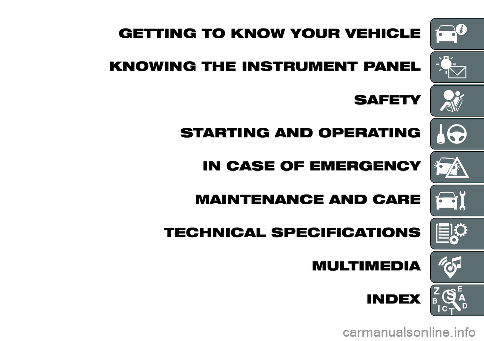 FIAT 124 SPIDER 2021  Owner handbook (in English) GETTING TO KNOW YOUR VEHICLE
KNOWING THE INSTRUMENT PANEL
SAFETY
STARTING AND OPERATING
IN CASE OF EMERGENCY
MAINTENANCE AND CARE
TECHNICAL SPECIFICATIONS
MULTIMEDIA
INDEX 