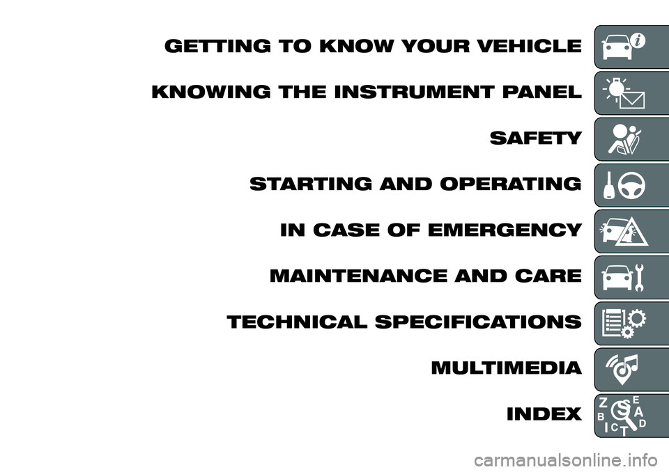 FIAT 124 SPIDER 2019 Owner handbook (in English) GETTING TO KNOW YOUR VEHICLE
KNOWING THE INSTRUMENT PANEL
SAFETY
STARTING AND OPERATING
IN CASE OF EMERGENCY
MAINTENANCE AND CARE
TECHNICAL SPECIFICATIONS
MULTIMEDIA
INDEX FIAT 124 SPIDER 2019 Owner handbook (in English) GETTING TO KNOW YOUR VEHICLE
KNOWING THE INSTRUMENT PANEL
SAFETY
STARTING AND OPERATING
IN CASE OF EMERGENCY
MAINTENANCE AND CARE
TECHNICAL SPECIFICATIONS
MULTIMEDIA
INDEX