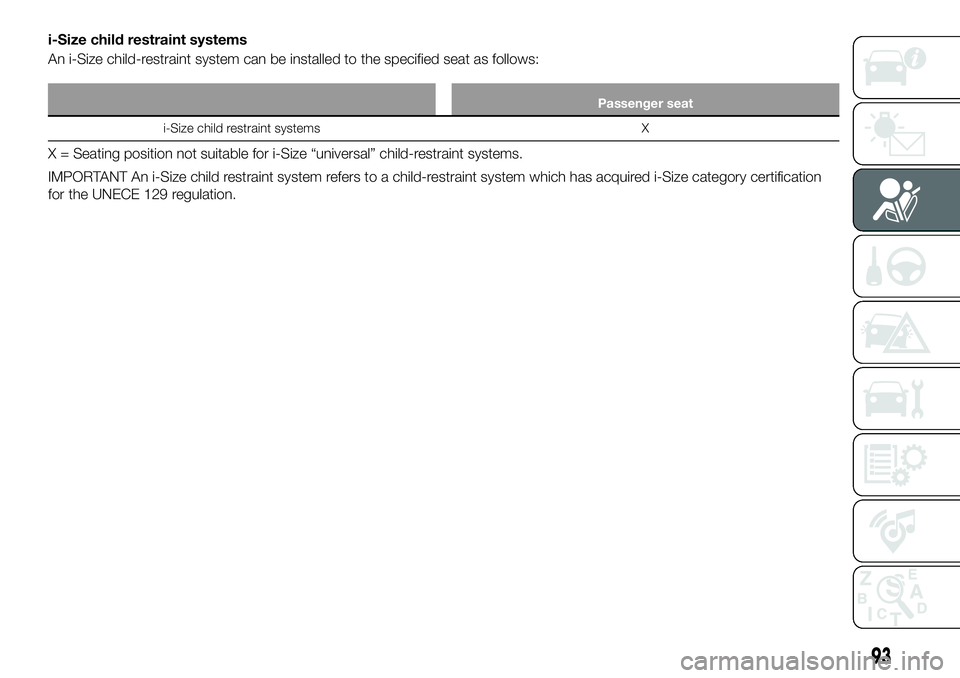 FIAT 124 SPIDER 2021 Owner handbook (in English) i-Size child restraint systems
An i-Size child-restraint system can be installed to the specified seat as follows:
Passenger seat
i-Size child restraint systems X
X = Seating position not suitable for FIAT 124 SPIDER 2021 Owner handbook (in English) i-Size child restraint systems
An i-Size child-restraint system can be installed to the specified seat as follows:
Passenger seat
i-Size child restraint systems X
X = Seating position not suitable for