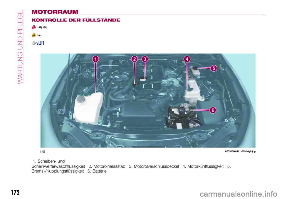 FIAT 124 SPIDER 2018 Betriebsanleitung (in German) MOTORRAUM
KONTROLLE DER FÜLLSTÄNDE
189) 190)
39)
1. Scheiben- und
Scheinwerferwaschflüssigkeit 2. Motorölmessstab 3. Motorölverschlussdeckel 4. Motorkühlflüssigkeit 5.
Brems-/Kupplungsflüssigk FIAT 124 SPIDER 2018 Betriebsanleitung (in German) MOTORRAUM
KONTROLLE DER FÜLLSTÄNDE
189) 190)
39)
1. Scheiben- und
Scheinwerferwaschflüssigkeit 2. Motorölmessstab 3. Motorölverschlussdeckel 4. Motorkühlflüssigkeit 5.
Brems-/Kupplungsflüssigk