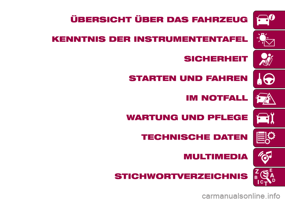 FIAT 124 SPIDER 2018  Betriebsanleitung (in German) ÜBERSICHT ÜBER DAS FAHRZEUG
KENNTNIS DER INSTRUMENTENTAFEL
SICHERHEIT
STARTEN UND FAHREN
IM NOTFALL
WARTUNG UND PFLEGE
TECHNISCHE DATEN
MULTIMEDIA
STICHWORTVERZEICHNIS 