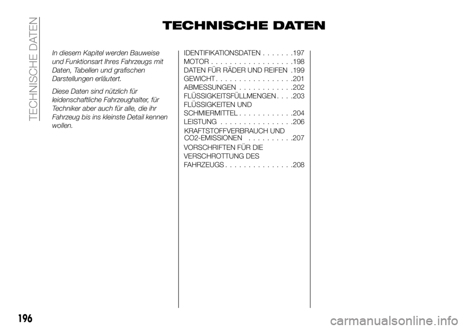 FIAT 124 SPIDER 2019 Betriebsanleitung (in German) TECHNISCHE DATEN
In diesem Kapitel werden Bauweise
und Funktionsart Ihres Fahrzeugs mit
Daten, Tabellen und grafischen
Darstellungen erläutert.
Diese Daten sind nützlich für
leidenschaftliche Fahrz FIAT 124 SPIDER 2019 Betriebsanleitung (in German) TECHNISCHE DATEN
In diesem Kapitel werden Bauweise
und Funktionsart Ihres Fahrzeugs mit
Daten, Tabellen und grafischen
Darstellungen erläutert.
Diese Daten sind nützlich für
leidenschaftliche Fahrz