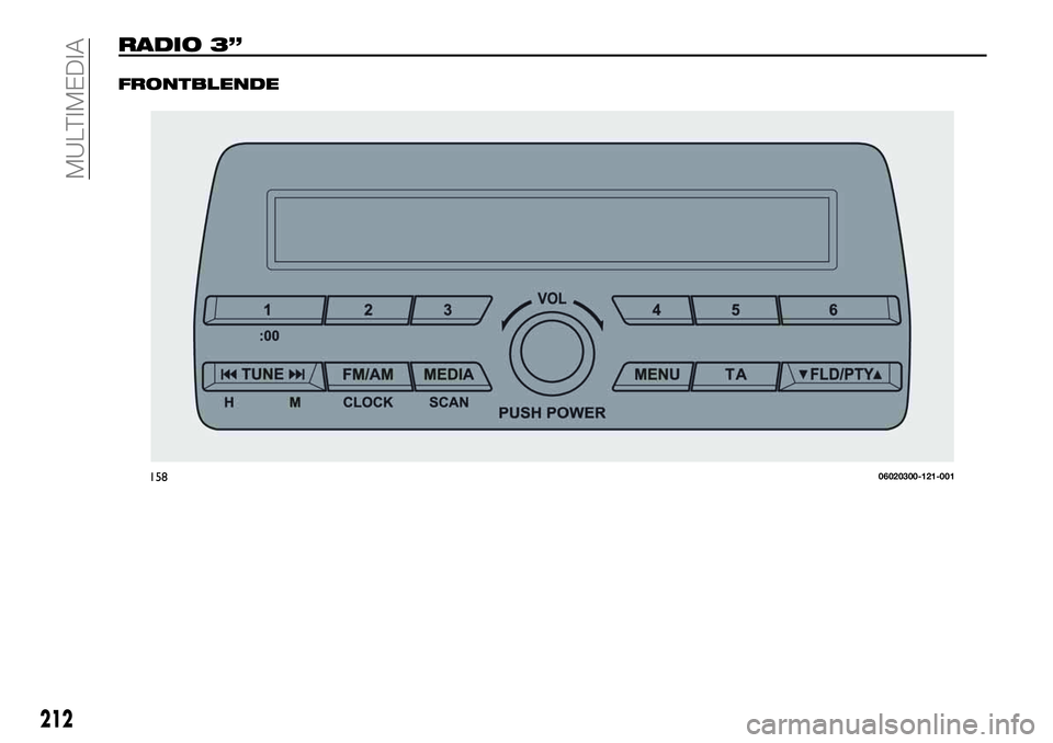 FIAT 124 SPIDER 2020 Betriebsanleitung (in German) RADIO 3”
FRONTBLENDE
15806020300-121-001
212
MULTIMEDIA FIAT 124 SPIDER 2020 Betriebsanleitung (in German) RADIO 3”
FRONTBLENDE
15806020300-121-001
212
MULTIMEDIA