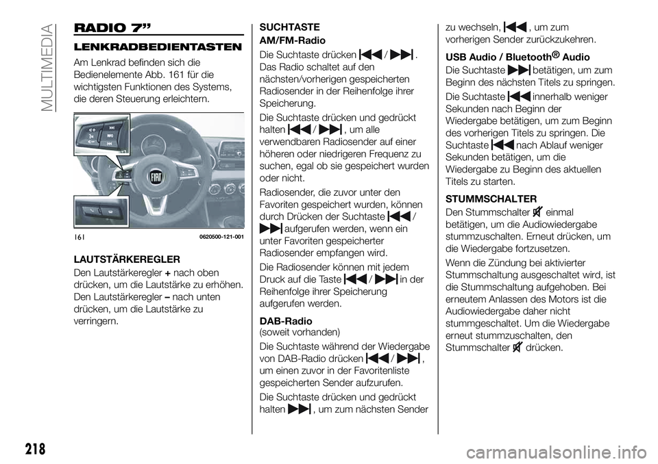 FIAT 124 SPIDER 2021  Betriebsanleitung (in German) RADIO 7”
LENKRADBEDIENTASTEN
Am Lenkrad befinden sich die
Bedienelemente Abb. 161 für die
wichtigsten Funktionen des Systems,
die deren Steuerung erleichtern.
LAUTSTÄRKEREGLER
Den Lautstärkeregle