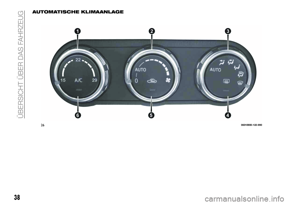 FIAT 124 SPIDER 2020 Betriebsanleitung (in German) AUTOMATISCHE KLIMAANLAGE
2606010900-122-990
38
ÜBERSICHT ÜBER DAS FAHRZEUG FIAT 124 SPIDER 2020 Betriebsanleitung (in German) AUTOMATISCHE KLIMAANLAGE
2606010900-122-990
38
ÜBERSICHT ÜBER DAS FAHRZEUG