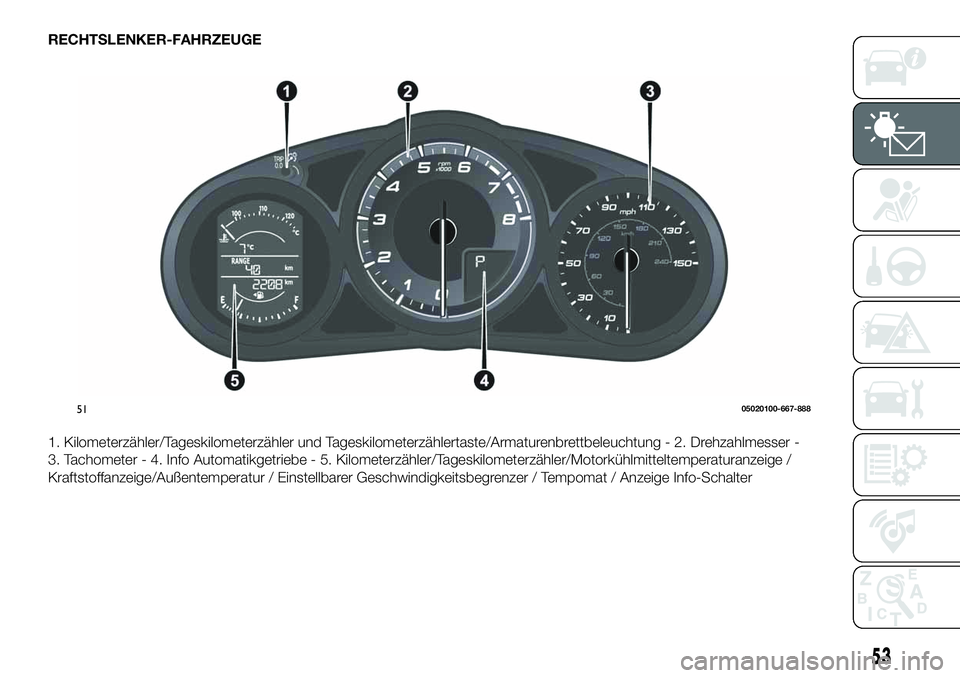 FIAT 124 SPIDER 2020 Betriebsanleitung (in German) RECHTSLENKER-FAHRZEUGE
1. Kilometerzähler/Tageskilometerzähler und Tageskilometerzählertaste/Armaturenbrettbeleuchtung - 2. Drehzahlmesser -
3. Tachometer - 4. Info Automatikgetriebe - 5. Kilometer FIAT 124 SPIDER 2020 Betriebsanleitung (in German) RECHTSLENKER-FAHRZEUGE
1. Kilometerzähler/Tageskilometerzähler und Tageskilometerzählertaste/Armaturenbrettbeleuchtung - 2. Drehzahlmesser -
3. Tachometer - 4. Info Automatikgetriebe - 5. Kilometer