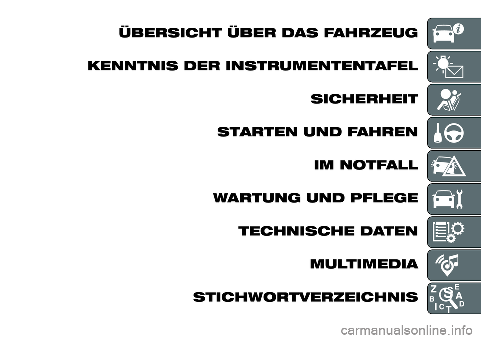 FIAT 124 SPIDER 2021  Betriebsanleitung (in German) ÜBERSICHT ÜBER DAS FAHRZEUG
KENNTNIS DER INSTRUMENTENTAFEL
SICHERHEIT
STARTEN UND FAHREN
IM NOTFALL
WARTUNG UND PFLEGE
TECHNISCHE DATEN
MULTIMEDIA
STICHWORTVERZEICHNIS 