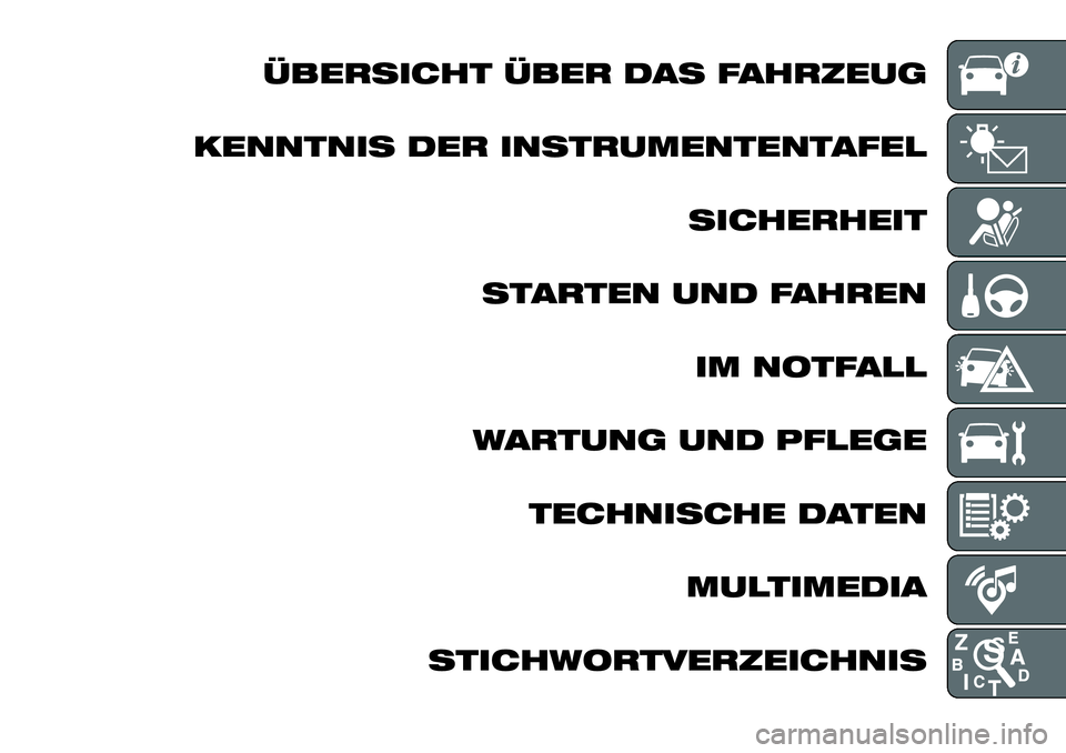 FIAT 124 SPIDER 2020 Betriebsanleitung (in German) ÜBERSICHT ÜBER DAS FAHRZEUG
KENNTNIS DER INSTRUMENTENTAFEL
SICHERHEIT
STARTEN UND FAHREN
IM NOTFALL
WARTUNG UND PFLEGE
TECHNISCHE DATEN
MULTIMEDIA
STICHWORTVERZEICHNIS FIAT 124 SPIDER 2020 Betriebsanleitung (in German) ÜBERSICHT ÜBER DAS FAHRZEUG
KENNTNIS DER INSTRUMENTENTAFEL
SICHERHEIT
STARTEN UND FAHREN
IM NOTFALL
WARTUNG UND PFLEGE
TECHNISCHE DATEN
MULTIMEDIA
STICHWORTVERZEICHNIS