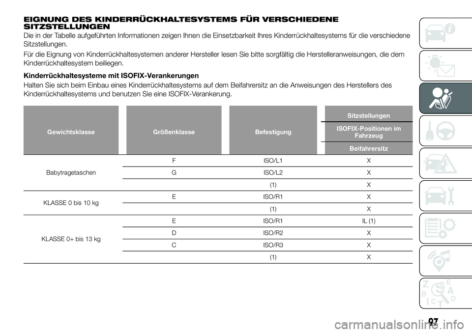 FIAT 124 SPIDER 2020  Betriebsanleitung (in German) EIGNUNG DES KINDERRÜCKHALTESYSTEMS FÜR VERSCHIEDENE
SITZSTELLUNGEN
Die in der Tabelle aufgeführten Informationen zeigen Ihnen die Einsetzbarkeit Ihres Kinderrückhaltesystems für die verschiedene
