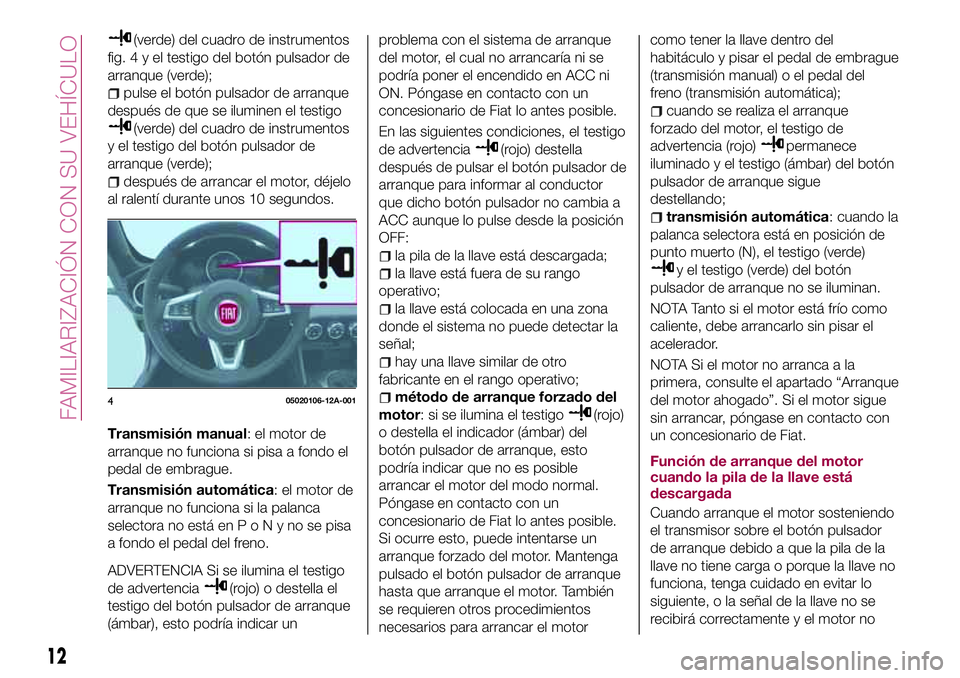 FIAT 124 SPIDER 2018  Manual de Empleo y Cuidado (in Spanish) (verde) del cuadro de instrumentos
fig.4yeltestigo del botón pulsador de
arranque (verde);
pulse el botón pulsador de arranque
después de que se iluminen el testigo
(verde) del cuadro de instrument