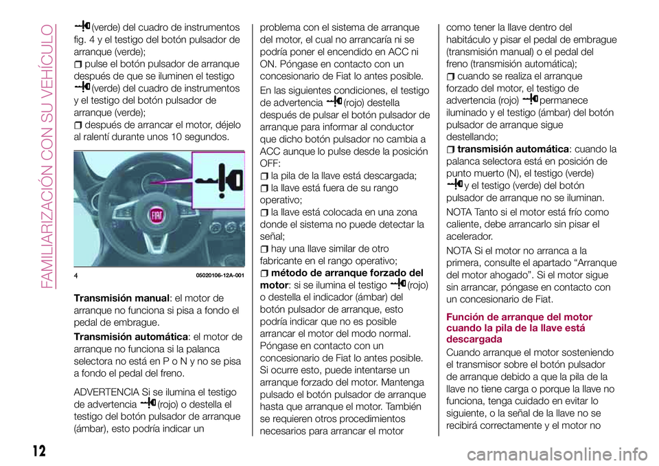FIAT 124 SPIDER 2018 Manual de Empleo y Cuidado (in Spanish) (verde) del cuadro de instrumentos
fig.4yeltestigo del botón pulsador de
arranque (verde);
pulse el botón pulsador de arranque
después de que se iluminen el testigo
(verde) del cuadro de instrument FIAT 124 SPIDER 2018 Manual de Empleo y Cuidado (in Spanish) (verde) del cuadro de instrumentos
fig.4yeltestigo del botón pulsador de
arranque (verde);
pulse el botón pulsador de arranque
después de que se iluminen el testigo
(verde) del cuadro de instrument