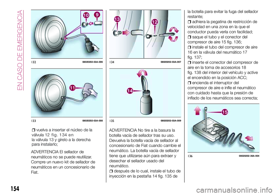 FIAT 124 SPIDER 2018 Manual de Empleo y Cuidado (in Spanish) ADVERTENCIA El sellador de
neumáticos no se puede reutilizar.
Compre un nuevo kit de sellador de
neumáticos en un concesionario de
Fiat.ADVERTENCIA No tire a la basura la
botella vacía de sellador FIAT 124 SPIDER 2018 Manual de Empleo y Cuidado (in Spanish) ADVERTENCIA El sellador de
neumáticos no se puede reutilizar.
Compre un nuevo kit de sellador de
neumáticos en un concesionario de
Fiat.ADVERTENCIA No tire a la basura la
botella vacía de sellador