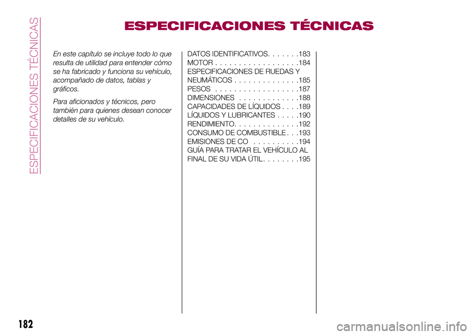 FIAT 124 SPIDER 2018 Manual de Empleo y Cuidado (in Spanish) ESPECIFICACIONES TÉCNICAS
En este capítulo se incluye todo lo que
resulta de utilidad para entender cómo
se ha fabricado y funciona su vehículo,
acompañado de datos, tablas y
gráficos.
Para afic FIAT 124 SPIDER 2018 Manual de Empleo y Cuidado (in Spanish) ESPECIFICACIONES TÉCNICAS
En este capítulo se incluye todo lo que
resulta de utilidad para entender cómo
se ha fabricado y funciona su vehículo,
acompañado de datos, tablas y
gráficos.
Para afic
