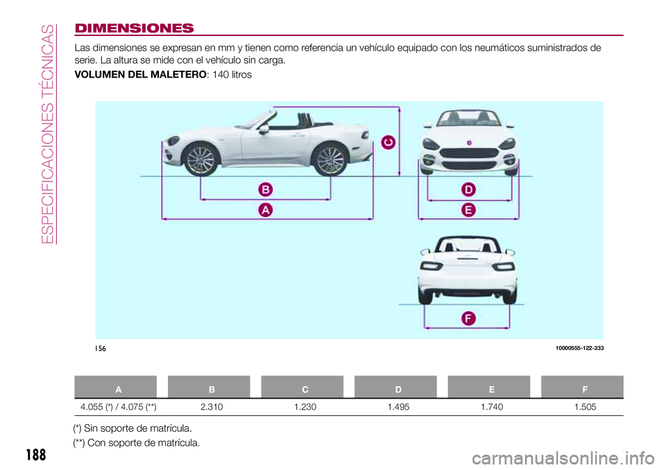 FIAT 124 SPIDER 2018 Manual de Empleo y Cuidado (in Spanish) DIMENSIONES
Las dimensiones se expresan en mm y tienen como referencia un vehículo equipado con los neumáticos suministrados de
serie. La altura se mide con el vehículo sin carga.
VOLUMEN DEL MALET FIAT 124 SPIDER 2018 Manual de Empleo y Cuidado (in Spanish) DIMENSIONES
Las dimensiones se expresan en mm y tienen como referencia un vehículo equipado con los neumáticos suministrados de
serie. La altura se mide con el vehículo sin carga.
VOLUMEN DEL MALET
