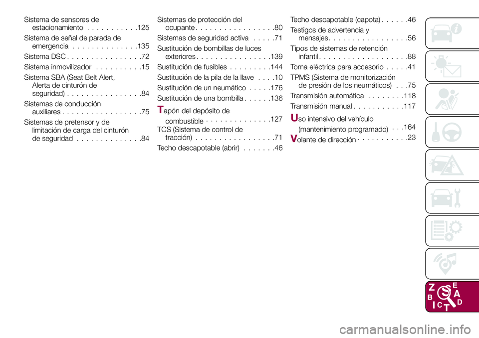 FIAT 124 SPIDER 2018 Manual de Empleo y Cuidado (in Spanish) Sistema de sensores de
estacionamiento...........125
Sistema de señal de parada de
emergencia..............135
Sistema DSC................72
Sistema inmovilizador..........15
Sistema SBA (Seat Belt A FIAT 124 SPIDER 2018 Manual de Empleo y Cuidado (in Spanish) Sistema de sensores de
estacionamiento...........125
Sistema de señal de parada de
emergencia..............135
Sistema DSC................72
Sistema inmovilizador..........15
Sistema SBA (Seat Belt A