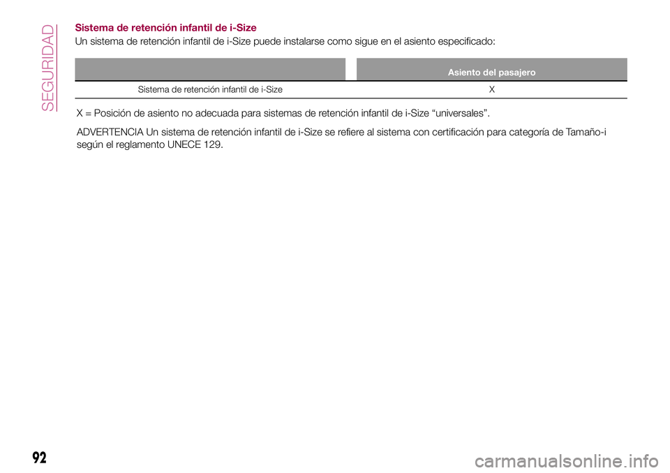 FIAT 124 SPIDER 2018 Manual de Empleo y Cuidado (in Spanish) Sistema de retención infantil de i-Size
Un sistema de retención infantil de i-Size puede instalarse como sigue en el asiento especificado:
Asiento del pasajero
Sistema de retención infantil de i-Si FIAT 124 SPIDER 2018 Manual de Empleo y Cuidado (in Spanish) Sistema de retención infantil de i-Size
Un sistema de retención infantil de i-Size puede instalarse como sigue en el asiento especificado:
Asiento del pasajero
Sistema de retención infantil de i-Si