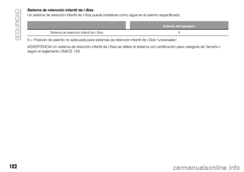 FIAT 124 SPIDER 2021 Manual de Empleo y Cuidado (in Spanish) Sistema de retención infantil de i-Size
Un sistema de retención infantil de i-Size puede instalarse como sigue en el asiento especificado:
Asiento del pasajero
Sistema de retención infantil de i-Si FIAT 124 SPIDER 2021 Manual de Empleo y Cuidado (in Spanish) Sistema de retención infantil de i-Size
Un sistema de retención infantil de i-Size puede instalarse como sigue en el asiento especificado:
Asiento del pasajero
Sistema de retención infantil de i-Si