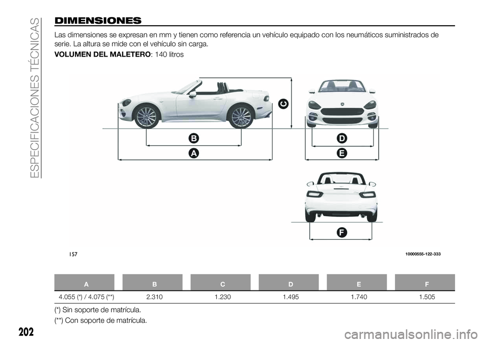 FIAT 124 SPIDER 2021  Manual de Empleo y Cuidado (in Spanish) DIMENSIONES
Las dimensiones se expresan en mm y tienen como referencia un vehículo equipado con los neumáticos suministrados de
serie. La altura se mide con el vehículo sin carga.
VOLUMEN DEL MALET