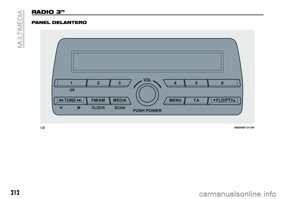 FIAT 124 SPIDER 2021 Manual de Empleo y Cuidado (in Spanish) RADIO 3”
PANEL DELANTERO
15806020300-121-001
212
MULTIMEDIA FIAT 124 SPIDER 2021 Manual de Empleo y Cuidado (in Spanish) RADIO 3”
PANEL DELANTERO
15806020300-121-001
212
MULTIMEDIA
