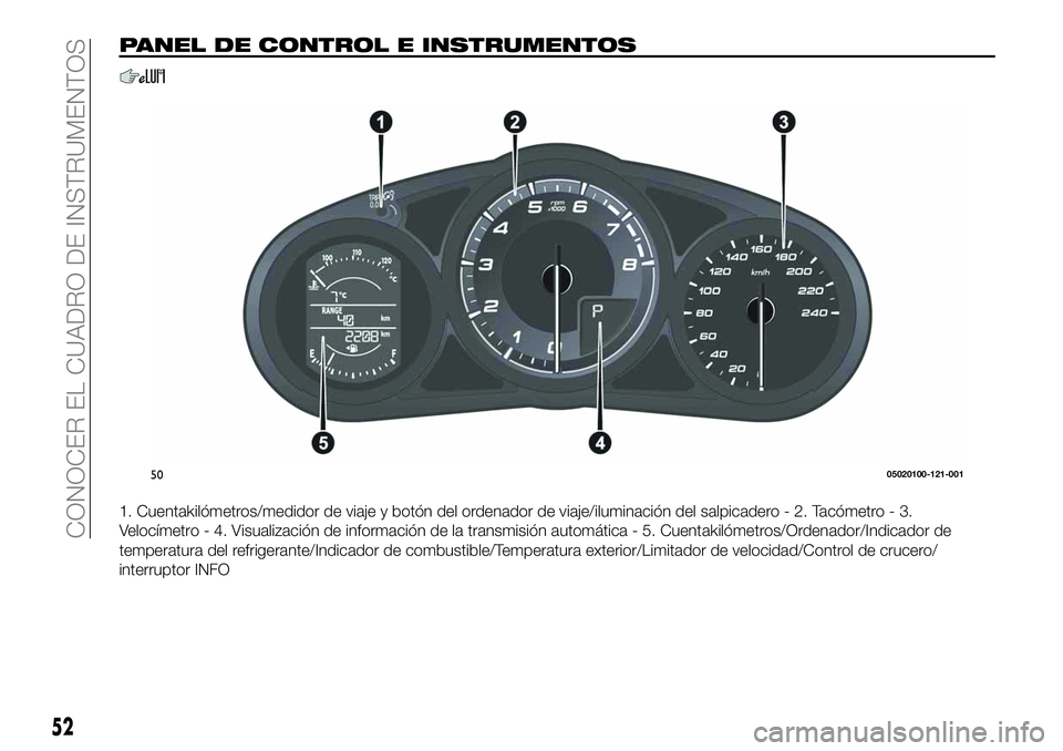 FIAT 124 SPIDER 2019  Manual de Empleo y Cuidado (in Spanish) PANEL DE CONTROL E INSTRUMENTOS
1. Cuentakilómetros/medidor de viaje y botón del ordenador de viaje/iluminación del salpicadero - 2. Tacómetro - 3.
Velocímetro - 4. Visualización de información