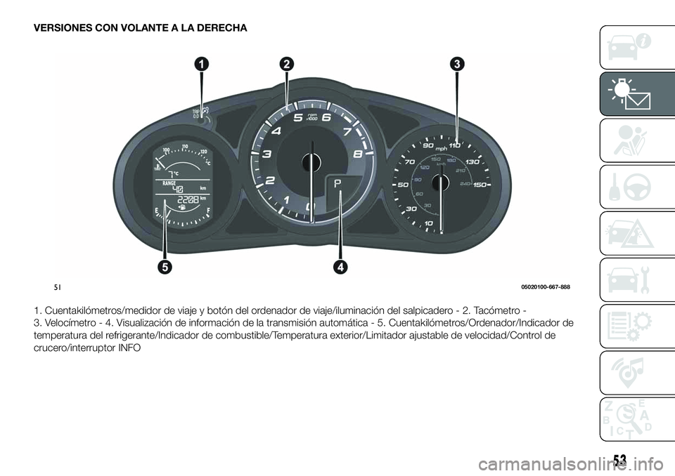 FIAT 124 SPIDER 2019  Manual de Empleo y Cuidado (in Spanish) VERSIONES CON VOLANTE A LA DERECHA
1. Cuentakilómetros/medidor de viaje y botón del ordenador de viaje/iluminación del salpicadero - 2. Tacómetro -
3. Velocímetro - 4. Visualización de informaci