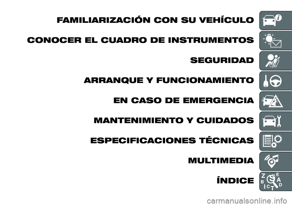FIAT 124 SPIDER 2020 Manual de Empleo y Cuidado (in Spanish) FAMILIARIZACIÓN CON SU VEHÍCULO
CONOCER EL CUADRO DE INSTRUMENTOS
SEGURIDAD
ARRANQUE Y FUNCIONAMIENTO
EN CASO DE EMERGENCIA
MANTENIMIENTO Y CUIDADOS
ESPECIFICACIONES TÉCNICAS
MULTIMEDIA
ÍNDICE FIAT 124 SPIDER 2020 Manual de Empleo y Cuidado (in Spanish) FAMILIARIZACIÓN CON SU VEHÍCULO
CONOCER EL CUADRO DE INSTRUMENTOS
SEGURIDAD
ARRANQUE Y FUNCIONAMIENTO
EN CASO DE EMERGENCIA
MANTENIMIENTO Y CUIDADOS
ESPECIFICACIONES TÉCNICAS
MULTIMEDIA
ÍNDICE