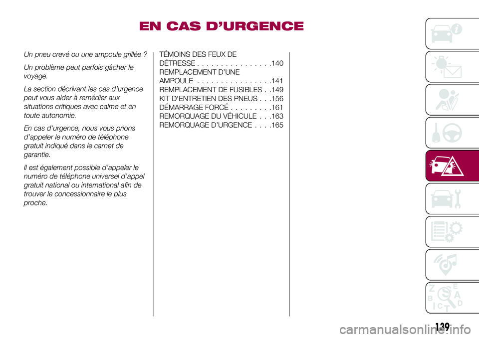 FIAT 124 SPIDER 2018  Notice dentretien (in French) EN CAS D’URGENCE
Un pneu crevé ou une ampoule grillée ?
Un problème peut parfois gâcher le
voyage.
La section décrivant les cas d’urgence
peut vous aider à remédier aux
situations critiques