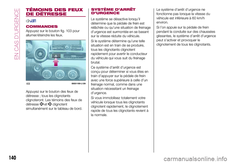 FIAT 124 SPIDER 2018  Notice dentretien (in French) TÉMOINS DES FEUX
DE DÉTRESSE
COMMANDES
Appuyez sur le bouton fig. 103 pour
allumer/éteindre les feux.
Appuyez sur le bouton des feux de
détresse ; tous les clignotants
clignoteront. Les témoins d