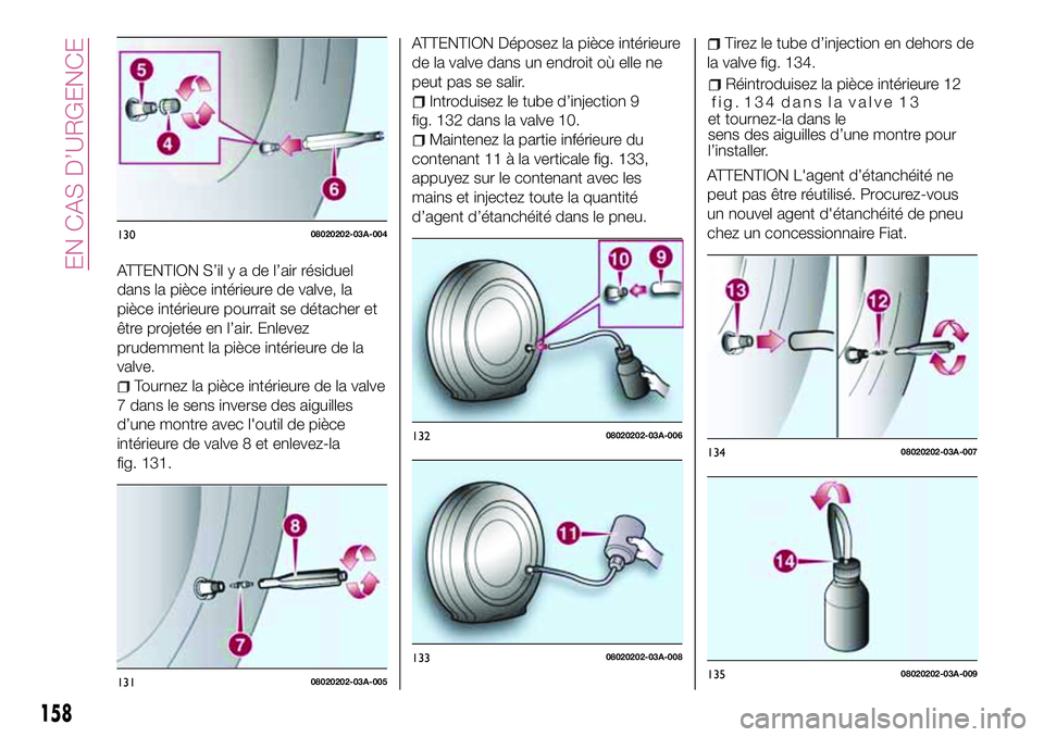 FIAT 124 SPIDER 2018  Notice dentretien (in French) ATTENTION S’ilyadel’air résiduel
dans la pièce intérieure de valve, la
pièce intérieure pourrait se détacher et
être projetée en l’air. Enlevez
prudemment la pièce intérieure de la
val