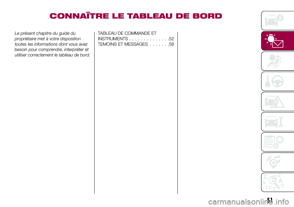 FIAT 124 SPIDER 2018  Notice dentretien (in French) CONNAÎTRE LE TABLEAU DE BORD
Le présent chapitre du guide du
propriétaire met à votre disposition
toutes les informations dont vous avez
besoin pour comprendre, interpréter et
utiliser correcteme