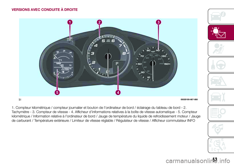FIAT 124 SPIDER 2018  Notice dentretien (in French) VERSIONS AVEC CONDUITE À DROITE
1. Compteur kilométrique / compteur journalier et bouton de l’ordinateur de bord / éclairage du tableau de bord - 2.
Tachymètre - 3. Compteur de vitesse - 4. Affi