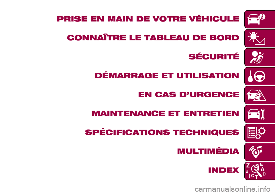 FIAT 124 SPIDER 2018  Notice dentretien (in French) PRISE EN MAIN DE VOTRE VÉHICULE
CONNAÎTRE LE TABLEAU DE BORD
SÉCURITÉ
DÉMARRAGE ET UTILISATION
EN CAS D’URGENCE
MAINTENANCE ET ENTRETIEN
SPÉCIFICATIONS TECHNIQUES
MULTIMÉDIA
INDEX 