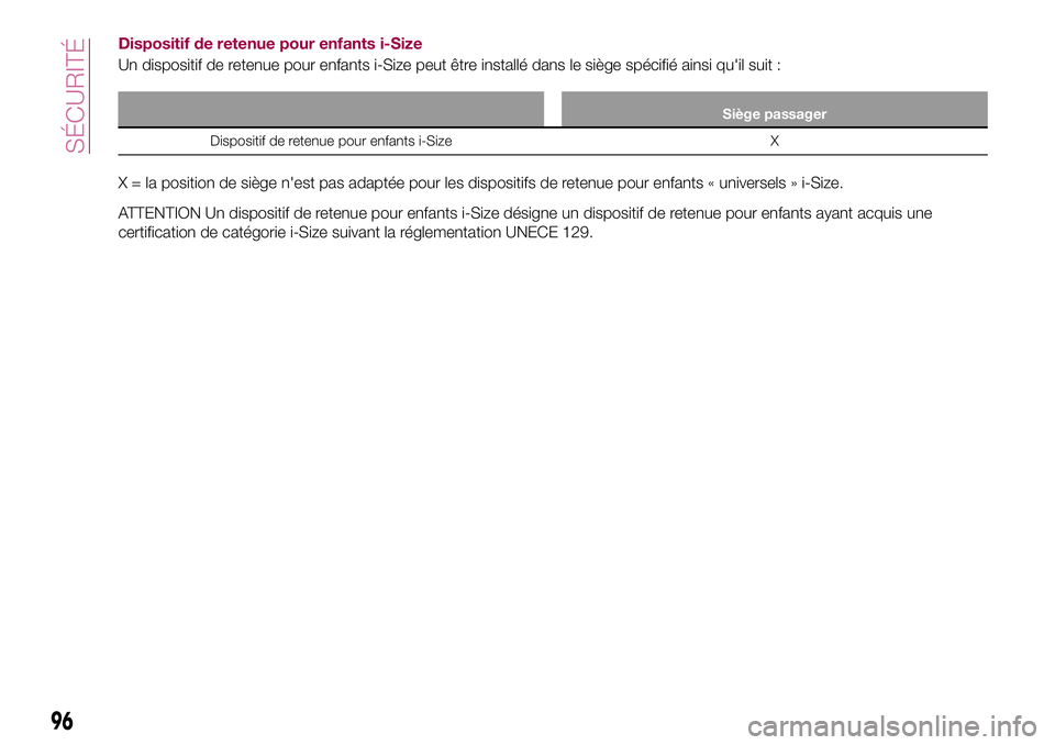 FIAT 124 SPIDER 2018  Notice dentretien (in French) Dispositif de retenue pour enfants i-Size
Un dispositif de retenue pour enfants i-Size peut être installé dans le siège spécifié ainsi qu'il suit :
Siège passager
Dispositif de retenue pour 