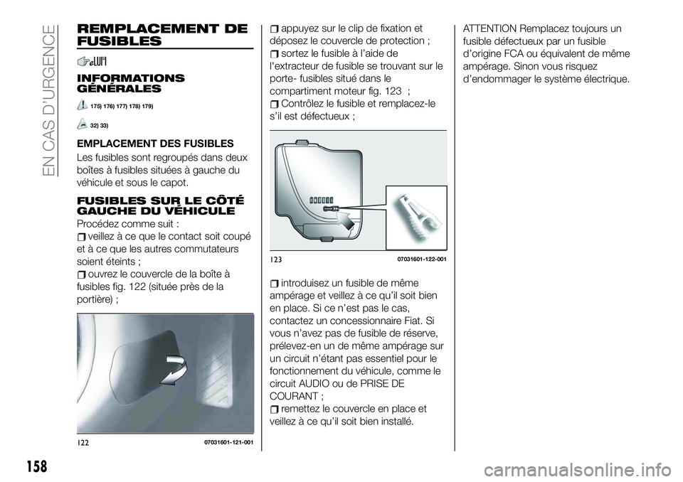 FIAT 124 SPIDER 2021 Notice dentretien (in French) 158
EN CAS D’URGENCE
ATTENTION Remplacez toujours un
fusible défectueux par un fusible
d’origine FCA ou équivalent de même
ampérage. Sinon vous risquez
d’endommager le système électrique.R FIAT 124 SPIDER 2021 Notice dentretien (in French) 158
EN CAS D’URGENCE
ATTENTION Remplacez toujours un
fusible défectueux par un fusible
d’origine FCA ou équivalent de même
ampérage. Sinon vous risquez
d’endommager le système électrique.R