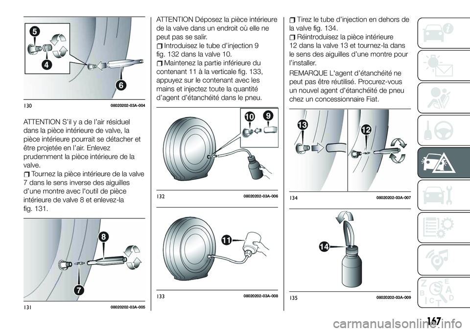 FIAT 124 SPIDER 2021  Notice dentretien (in French) ATTENTION S’ilyadel’air résiduel
dans la pièce intérieure de valve, la
pièce intérieure pourrait se détacher et
être projetée en l’air. Enlevez
prudemment la pièce intérieure de la
val