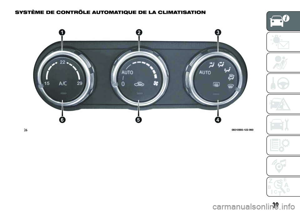 FIAT 124 SPIDER 2020  Notice dentretien (in French) SYSTÈME DE CONTRÔLE AUTOMATIQUE DE LA CLIMATISATION
2606010900-122-990
39 