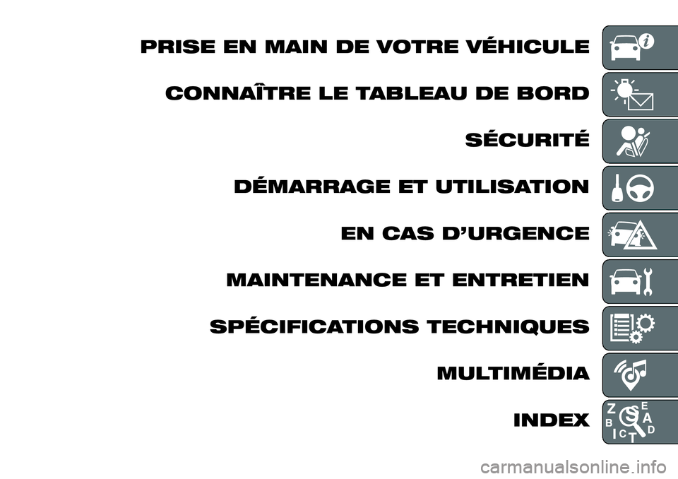 FIAT 124 SPIDER 2020  Notice dentretien (in French) PRISE EN MAIN DE VOTRE VÉHICULE
CONNAÎTRE LE TABLEAU DE BORD
SÉCURITÉ
DÉMARRAGE ET UTILISATION
EN CAS D’URGENCE
MAINTENANCE ET ENTRETIEN
SPÉCIFICATIONS TECHNIQUES
MULTIMÉDIA
INDEX 