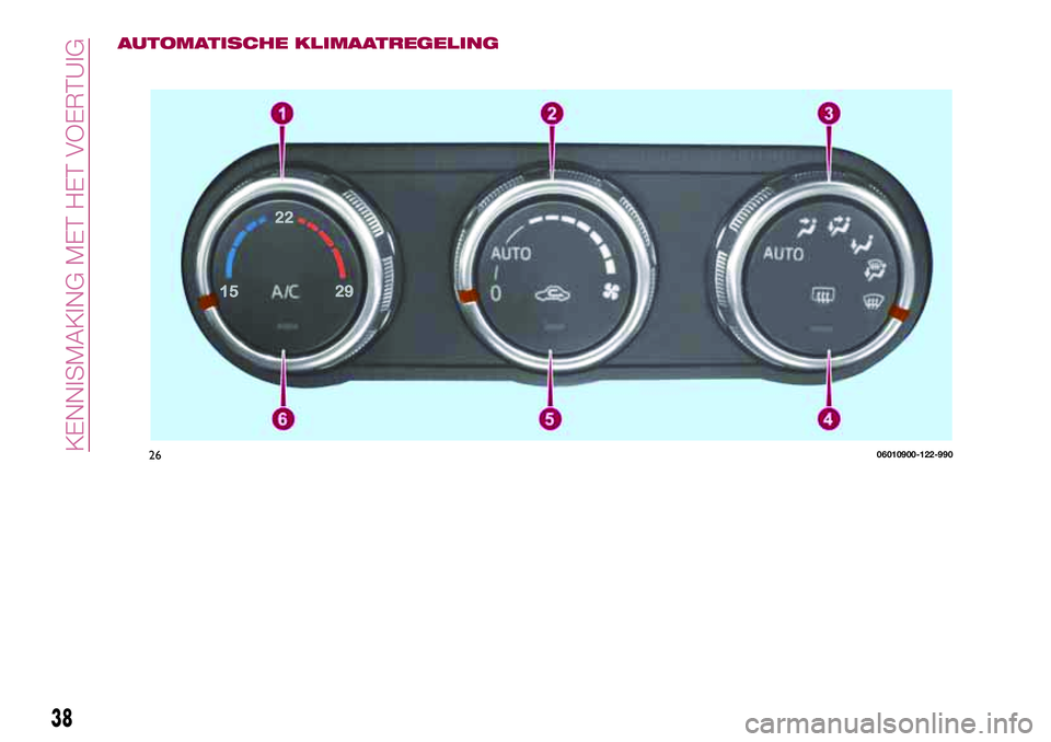 FIAT 124 SPIDER 2018  Instructieboek (in Dutch) AUTOMATISCHE KLIMAATREGELING
2606010900-122-990
38
KENNISMAKING MET HET VOERTUIG 