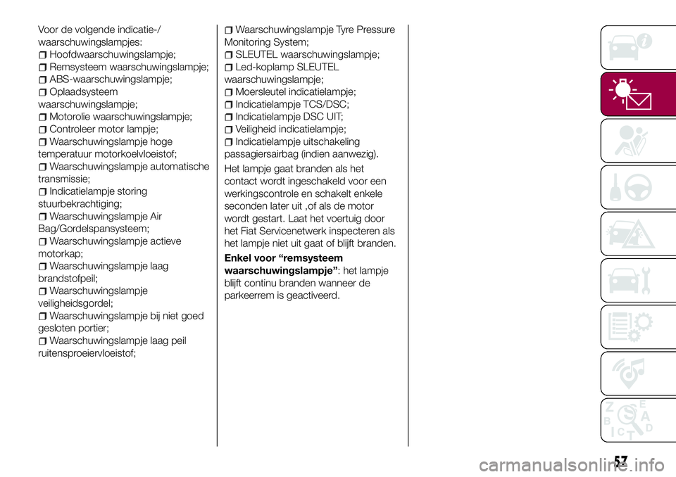 FIAT 124 SPIDER 2018 Instructieboek (in Dutch) Waarschuwingslampje Tyre Pressure
Monitoring System;
SLEUTEL waarschuwingslampje;
Led-koplamp SLEUTEL
waarschuwingslampje;
Moersleutel indicatielampje;
Indicatielampje TCS/DSC;
Indicatielampje DSC UIT FIAT 124 SPIDER 2018 Instructieboek (in Dutch) Waarschuwingslampje Tyre Pressure
Monitoring System;
SLEUTEL waarschuwingslampje;
Led-koplamp SLEUTEL
waarschuwingslampje;
Moersleutel indicatielampje;
Indicatielampje TCS/DSC;
Indicatielampje DSC UIT