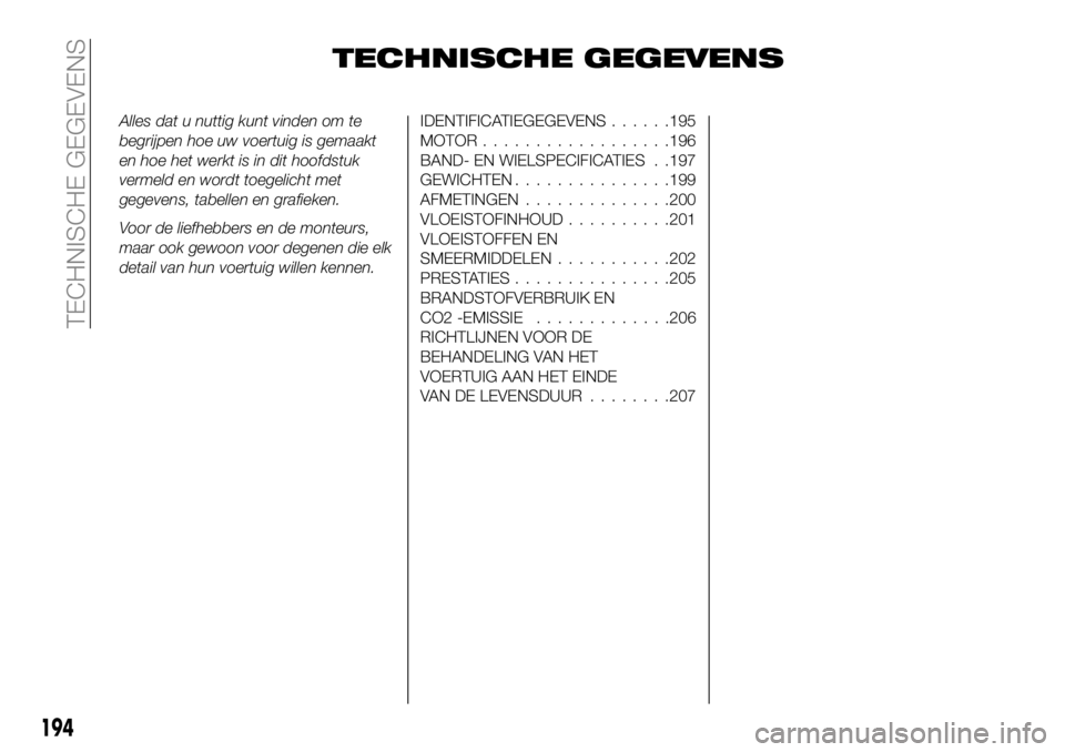 FIAT 124 SPIDER 2021 Instructieboek (in Dutch) TECHNISCHE GEGEVENS
Alles dat u nuttig kunt vinden om te
begrijpen hoe uw voertuig is gemaakt
en hoe het werkt is in dit hoofdstuk
vermeld en wordt toegelicht met
gegevens, tabellen en grafieken.
Voor FIAT 124 SPIDER 2021 Instructieboek (in Dutch) TECHNISCHE GEGEVENS
Alles dat u nuttig kunt vinden om te
begrijpen hoe uw voertuig is gemaakt
en hoe het werkt is in dit hoofdstuk
vermeld en wordt toegelicht met
gegevens, tabellen en grafieken.
Voor