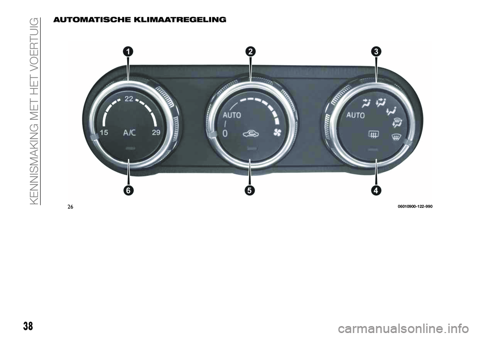 FIAT 124 SPIDER 2021  Instructieboek (in Dutch) AUTOMATISCHE KLIMAATREGELING
2606010900-122-990
38
KENNISMAKING MET HET VOERTUIG 