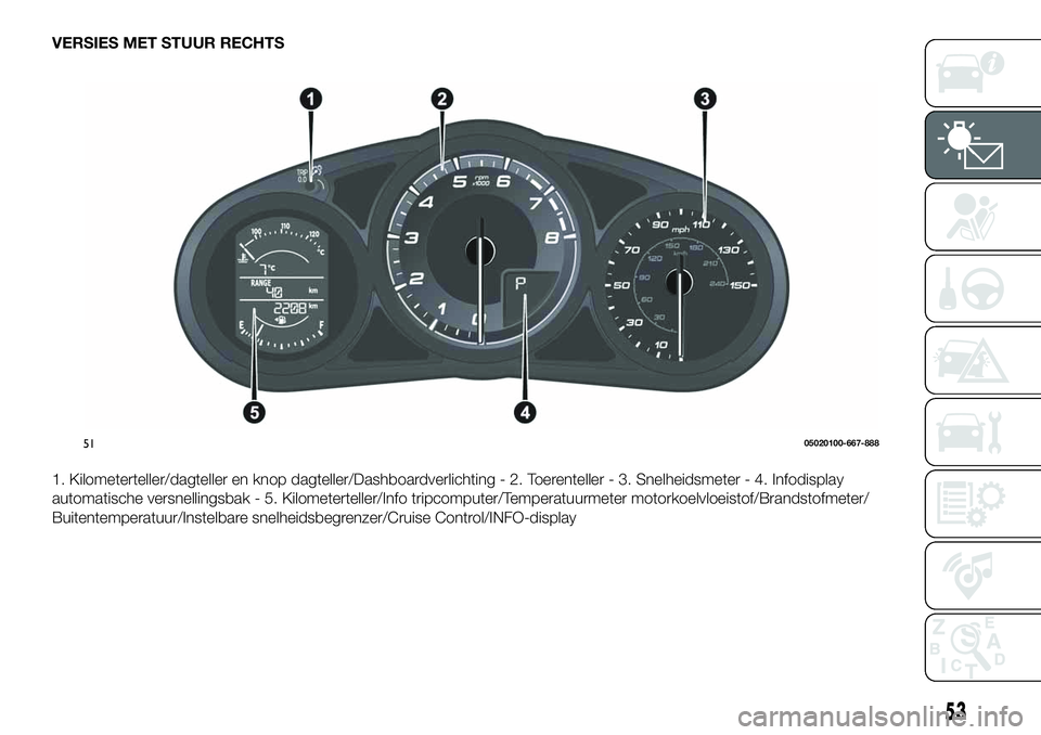 FIAT 124 SPIDER 2019  Instructieboek (in Dutch) VERSIES MET STUUR RECHTS
1. Kilometerteller/dagteller en knop dagteller/Dashboardverlichting - 2. Toerenteller - 3. Snelheidsmeter - 4. Infodisplay
automatische versnellingsbak - 5. Kilometerteller/In