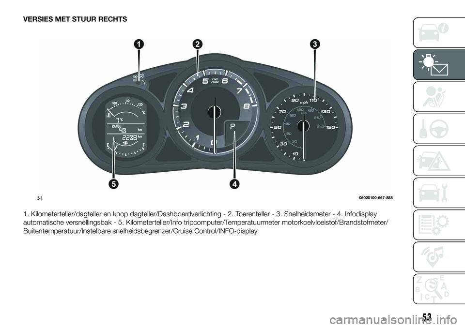 FIAT 124 SPIDER 2020  Instructieboek (in Dutch) VERSIES MET STUUR RECHTS
1. Kilometerteller/dagteller en knop dagteller/Dashboardverlichting - 2. Toerenteller - 3. Snelheidsmeter - 4. Infodisplay
automatische versnellingsbak - 5. Kilometerteller/In