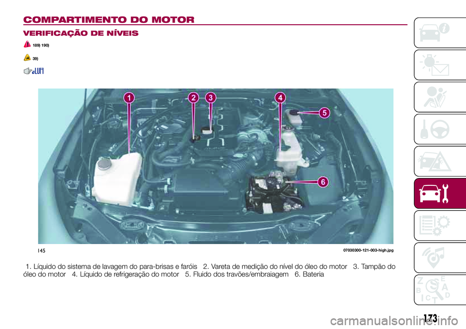 FIAT 124 SPIDER 2018 Manual de Uso e Manutenção (in Portuguese) COMPARTIMENTO DO MOTOR
VERIFICAÇÃO DE NÍVEIS
189) 190)
39)
1. Líquido do sistema de lavagem do para-brisas e faróis 2. Vareta de medição do nível do óleo do motor 3. Tampão do
óleo do motor FIAT 124 SPIDER 2018 Manual de Uso e Manutenção (in Portuguese) COMPARTIMENTO DO MOTOR
VERIFICAÇÃO DE NÍVEIS
189) 190)
39)
1. Líquido do sistema de lavagem do para-brisas e faróis 2. Vareta de medição do nível do óleo do motor 3. Tampão do
óleo do motor