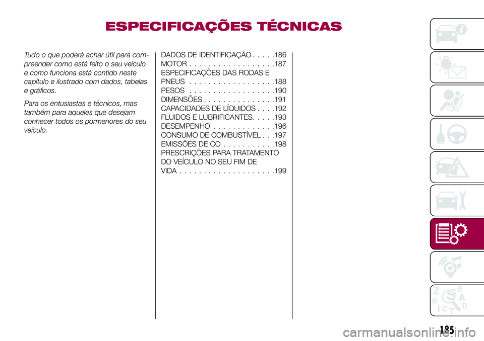 FIAT 124 SPIDER 2018 Manual de Uso e Manutenção (in Portuguese) ESPECIFICAÇÕES TÉCNICAS
Tudo o que poderá achar útil para com-
preender como está feito o seu veículo
e como funciona está contido neste
capítulo e ilustrado com dados, tabelas
e gráficos.
P FIAT 124 SPIDER 2018 Manual de Uso e Manutenção (in Portuguese) ESPECIFICAÇÕES TÉCNICAS
Tudo o que poderá achar útil para com-
preender como está feito o seu veículo
e como funciona está contido neste
capítulo e ilustrado com dados, tabelas
e gráficos.
P
