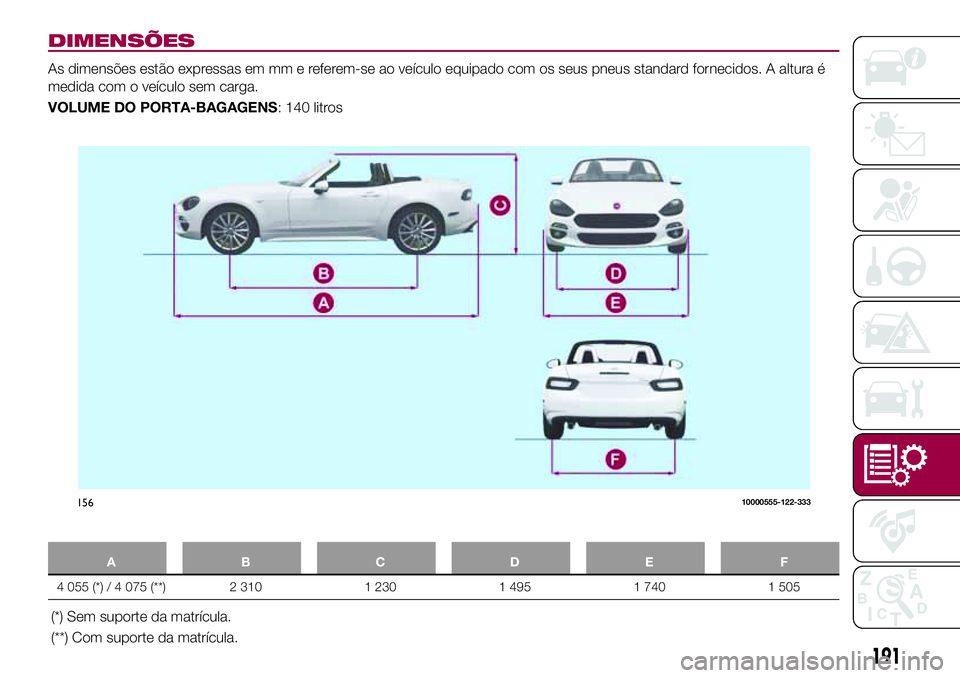 FIAT 124 SPIDER 2018  Manual de Uso e Manutenção (in Portuguese) DIMENSÕES
As dimensões estão expressas em mm e referem-se ao veículo equipado com os seus pneus standard fornecidos. A altura é
medida com o veículo sem carga.
VOLUME DO PORTA-BAGAGENS: 140 litr