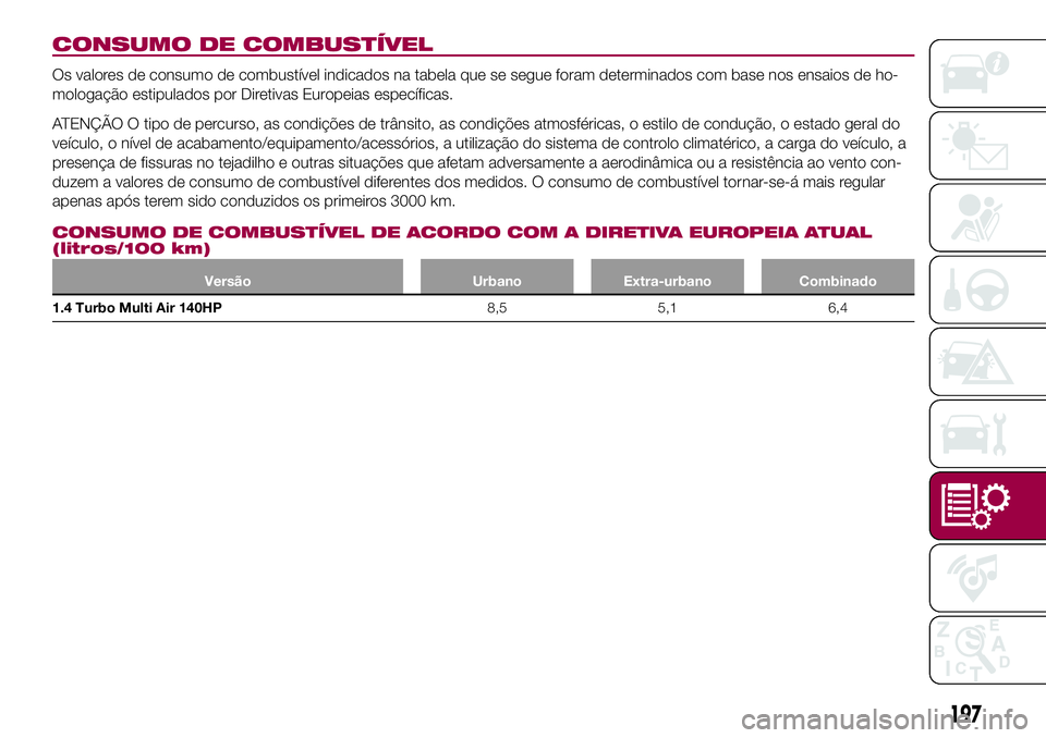 FIAT 124 SPIDER 2018  Manual de Uso e Manutenção (in Portuguese) CONSUMO DE COMBUSTÍVEL
Os valores de consumo de combustível indicados na tabela que se segue foram determinados com base nos ensaios de ho-
mologação estipulados por Diretivas Europeias específic