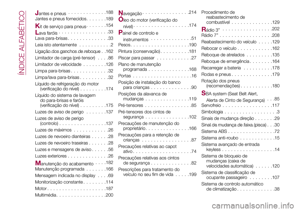 FIAT 124 SPIDER 2018 Manual de Uso e Manutenção (in Portuguese) Jantes e pneus.............188
Jantes e pneus fornecidos.......189
Kit de serviço para pneus.......154
Lava faróis.................33
Lava para-brisas..............33
Leia isto atentamente.......... FIAT 124 SPIDER 2018 Manual de Uso e Manutenção (in Portuguese) Jantes e pneus.............188
Jantes e pneus fornecidos.......189
Kit de serviço para pneus.......154
Lava faróis.................33
Lava para-brisas..............33
Leia isto atentamente..........