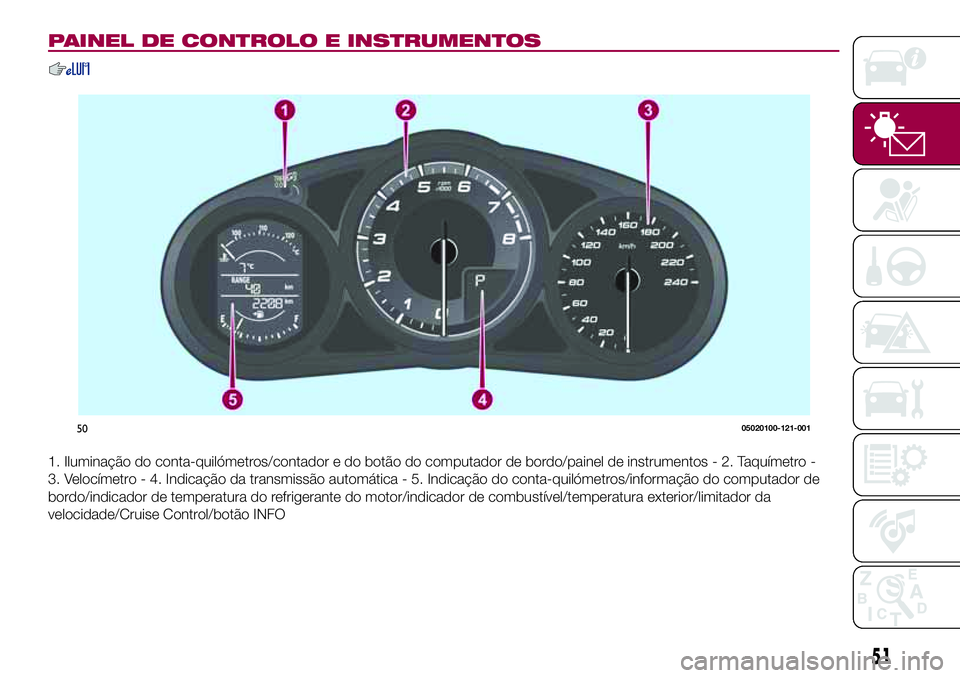 FIAT 124 SPIDER 2018  Manual de Uso e Manutenção (in Portuguese) PAINEL DE CONTROLO E INSTRUMENTOS
1. Iluminação do conta-quilómetros/contador e do botão do computador de bordo/painel de instrumentos - 2. Taquímetro -
3. Velocímetro - 4. Indicação da transm