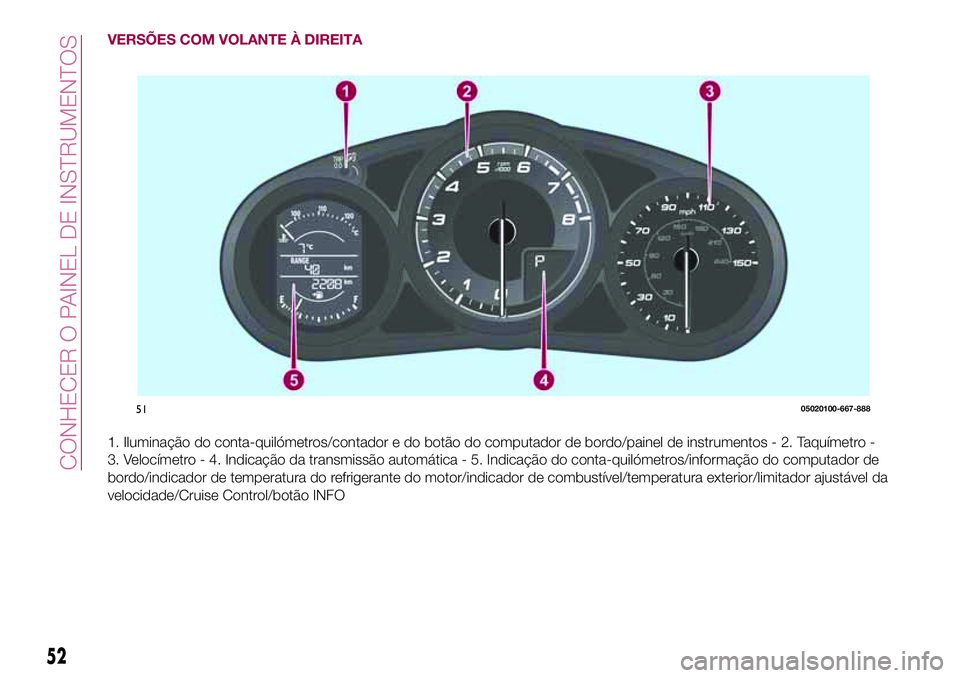 FIAT 124 SPIDER 2018  Manual de Uso e Manutenção (in Portuguese) VERSÕES COM VOLANTE À DIREITA
1. Iluminação do conta-quilómetros/contador e do botão do computador de bordo/painel de instrumentos - 2. Taquímetro -
3. Velocímetro - 4. Indicação da transmis